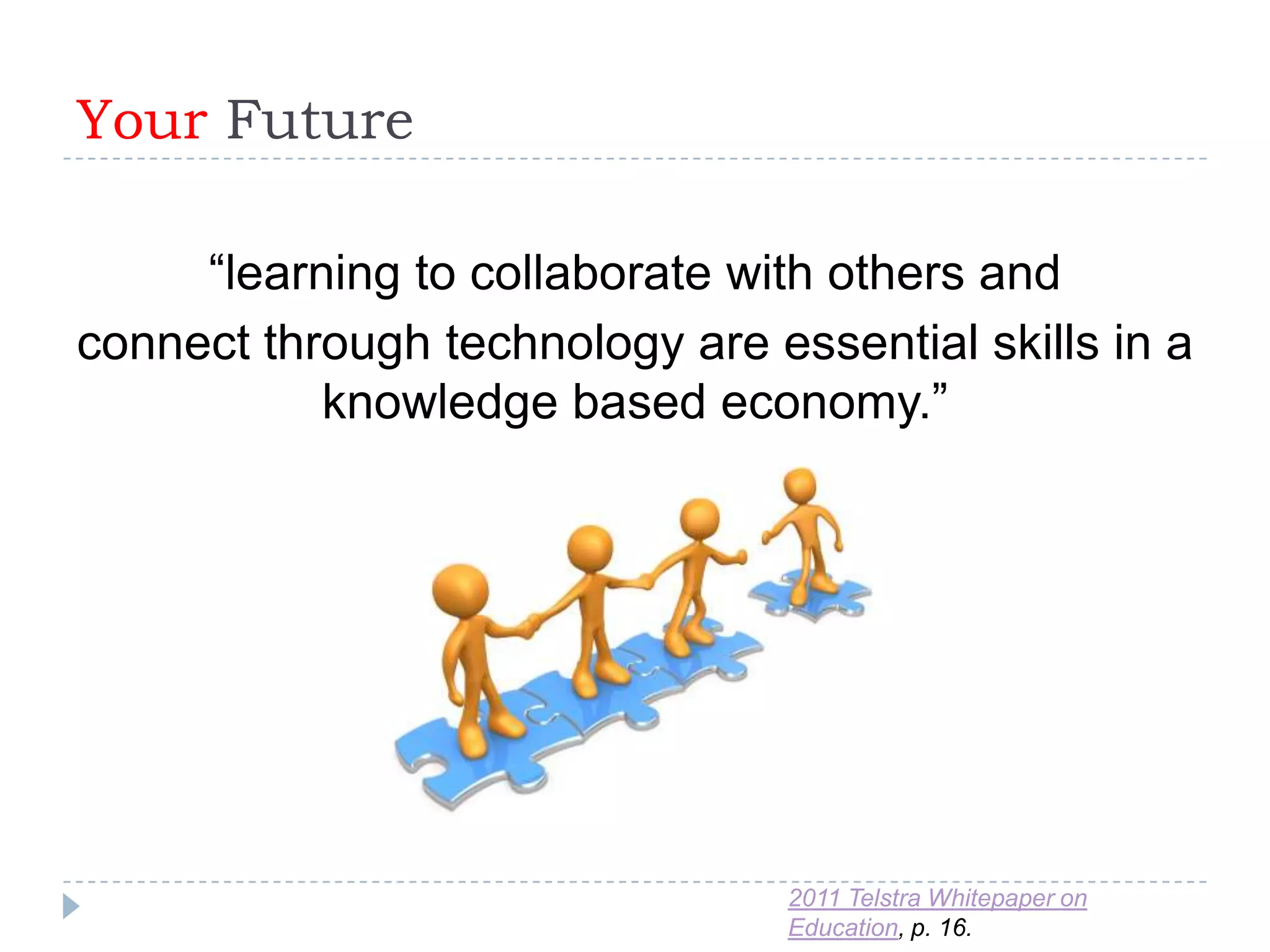 Your Future

     “learning to collaborate with others and
connect through technology are essential skills in a
           knowledge based economy.”




                                 2011 Telstra Whitepaper on
                                 Education, p. 16.
 