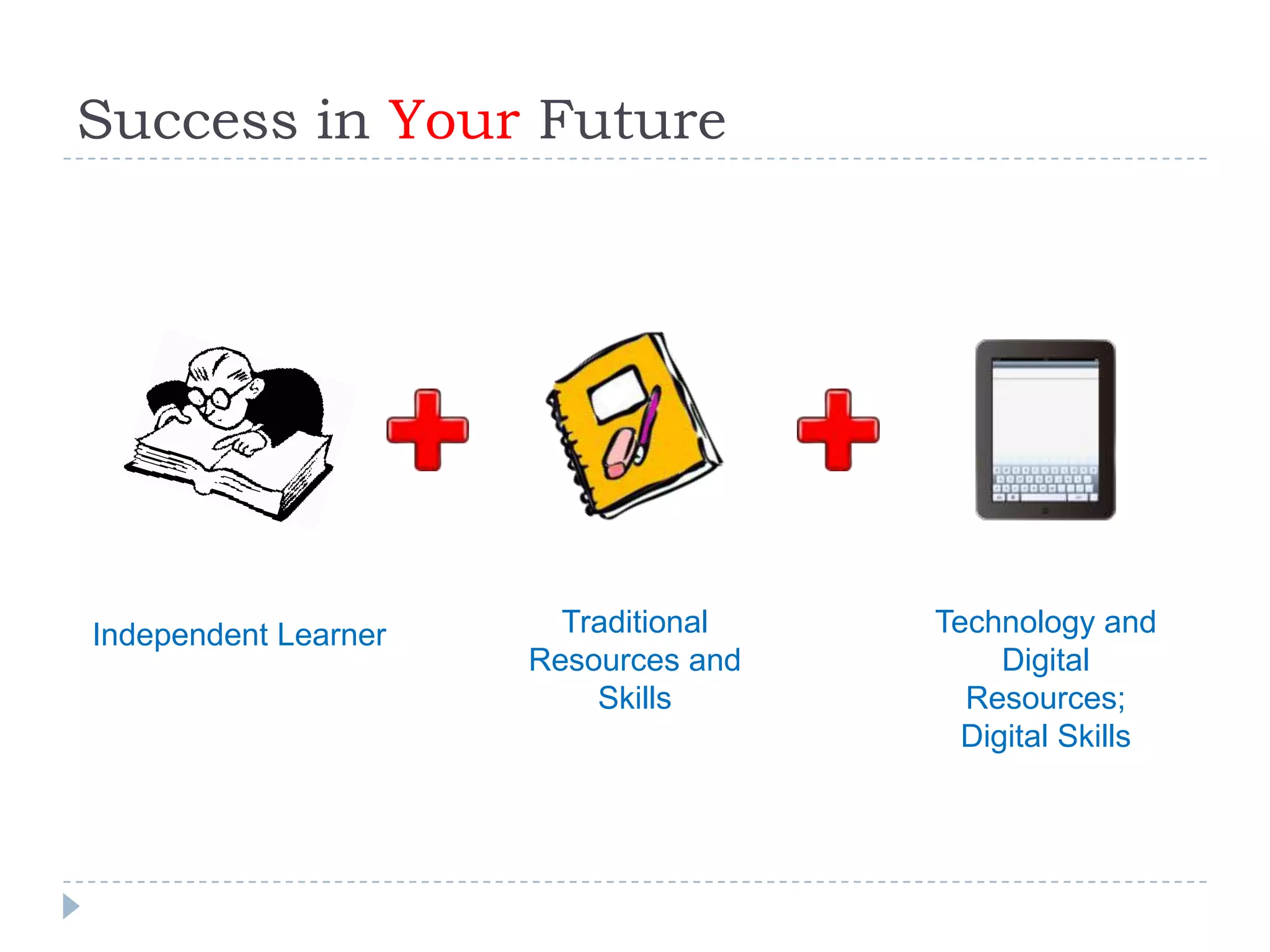 Success in Your Future




Independent Learner     Traditional   Technology and
                      Resources and        Digital
                          Skills        Resources;
                                        Digital Skills
 