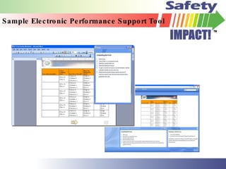 Sample Electronic Performance Support Tool 