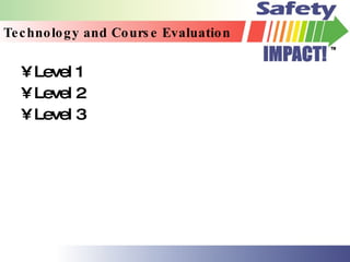 Technology and Course Evaluation Level 1  Level 2 Level 3 