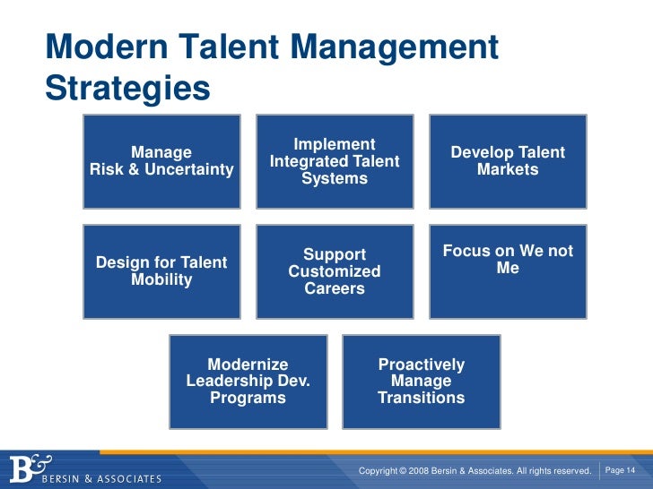 leveraging the 4 cs of social software to drive talent management ad talent management system