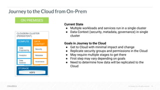© Cloudera, Inc. All rights reserved. 14
Journey to the Cloud from On-Prem
CLOUDERA CLUSTER
(PERSISTENT)
COMPUTE DATA
CONTEXT
Data
Engineering
Analytics
Data
Science
Security
Metadata
Governance
STORAGE
HDFS
ON PREMISES
Current State
● Multiple workloads and services run in a single cluster
● Data Context (security, metadata, governance) in single
cluster
Goals in Journey to the Cloud
● Get to Cloud with minimal impact and change
● Replicate security groups and permissions in the Cloud
● May require multiple stages to get there
● First step may vary depending on goals
● Need to determine how data will be replicated to the
Cloud
 