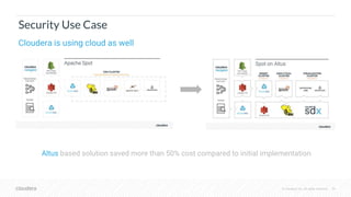 © Cloudera, Inc. All rights reserved. 20
Cloudera is using cloud as well
Security Use Case
Altus based solution saved more than 50% cost compared to initial implementation
 