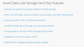 Azure Data Lake Storage Gen2 Key Features
 