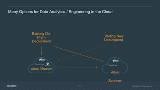 © Cloudera, Inc. All rights reserved.10
Many Options for Data Analytics / Engineering in the Cloud
Altus Director
Altus
Services
Existing On-
Prem
Deployment
Starting New
Deployment
 