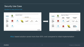 © Cloudera, Inc. All rights reserved.16
Security Use Case
Cloudera is using cloud as well
Altus based solution saved more than 50% cost compared to initial implementation
 