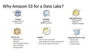 Durable
Designed for 11 9s
of durability
Available
Designed for
99.99% availability
High performance
▪ Multiple upload
▪ Range GET
▪ Scalable throughput
Scalable
▪ Store as much as you need
▪ Scale storage and compute independently
▪ No minimum usage commitments
Integrated Partner Tools
▪ Cloudera EDH
▪ Cloudera Altus
▪ Cloudera Impala
Easy to use
▪ Simple REST API
▪ AWS SDKs
▪ Simple management tools
▪ Event notification
▪ Lifecycle policies
Why Amazon S3 for a Data Lake?
 