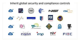 Inherit global security and compliance controls
 