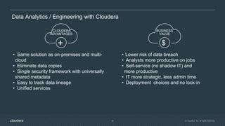 © Cloudera, Inc. All rights reserved.30
Data Analytics / Engineering with Cloudera
$
• Lower risk of data breach
• Analysts more productive on jobs
• Self-service (no shadow IT) and
more productive
• IT more strategic, less admin time
• Deployment choices and no lock-in
• Same solution as on-premises and multi-
cloud
• Eliminate data copies
• Single security framework with universally
shared metadata
• Easy to track data lineage
• Unified services
+
CLOUDERA
ADVANTAGES
BUSINESS
VALUE
 