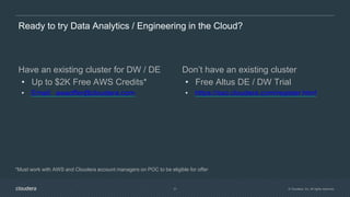 © Cloudera, Inc. All rights reserved.31
Ready to try Data Analytics / Engineering in the Cloud?
Have an existing cluster for DW / DE
• Up to $2K Free AWS Credits*
• Email: awsoffer@cloudera.com
Don’t have an existing cluster
• Free Altus DE / DW Trial
• https://sso.cloudera.com/register.html
*Must work with AWS and Cloudera account managers on POC to be eligible for offer
 