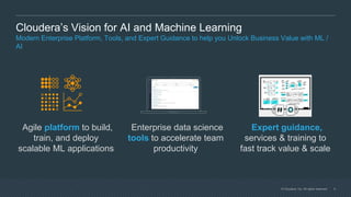 © Cloudera, Inc. All rights reserved. 6
Cloudera’s Vision for AI and Machine Learning
Modern Enterprise Platform, Tools, and Expert Guidance to help you Unlock Business Value with ML /
AI
Agile platform to build,
train, and deploy
scalable ML applications
Enterprise data science
tools to accelerate team
productivity
Expert guidance,
services & training to
fast track value & scale
 