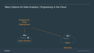 © Cloudera, Inc. All rights reserved.9
Many Options for Data Analytics / Engineering in the Cloud
Altus Director
Altus
Services
Existing On-
Prem
Deployment
 