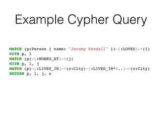 Example Cypher Query
MATCH (p:Person { name: "Jeremy Kendall" })-[:LOVES]->(l)!
WITH p, l!
MATCH (p)-[:WORKS_AT]->(j)!
WITH p, l, j!
MATCH (p)-[:LIVES_IN]->(c:City)-[:LIVED_IN*0..]->(o:City)!
RETURN p, l, j, o
 