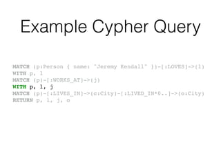 Example Cypher Query
MATCH (p:Person { name: "Jeremy Kendall" })-[:LOVES]->(l)!
WITH p, l!
MATCH (p)-[:WORKS_AT]->(j)!
WITH p, l, j!
MATCH (p)-[:LIVES_IN]->(c:City)-[:LIVED_IN*0..]->(o:City)!
RETURN p, l, j, o
 