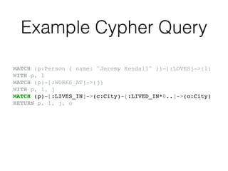 Example Cypher Query
MATCH (p:Person { name: "Jeremy Kendall" })-[:LOVES]->(l)!
WITH p, l!
MATCH (p)-[:WORKS_AT]->(j)!
WITH p, l, j!
MATCH (p)-[:LIVES_IN]->(c:City)-[:LIVED_IN*0..]->(o:City)!
RETURN p, l, j, o
 