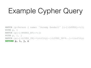 Example Cypher Query
MATCH (p:Person { name: "Jeremy Kendall" })-[:LOVES]->(l)!
WITH p, l!
MATCH (p)-[:WORKS_AT]->(j)!
WITH p, l, j!
MATCH (p)-[:LIVES_IN]->(c:City)-[:LIVED_IN*0..]->(o:City)!
RETURN p, l, j, o
 