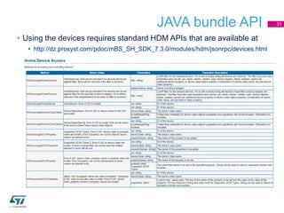 JAVA bundle API
• Using the devices requires standard HDM APIs that are available at
• http://dz.prosyst.com/pdoc/mBS_SH_S...