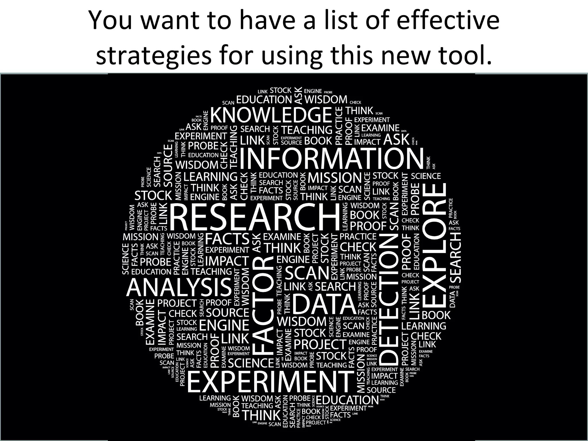 You want to have a list of effective strategies for using this new tool.54815329