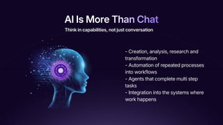 AI Is More Than Chat
AI Is More Than Chat
AI Is More Than Chat
- Creation, analysis, research and
transformation
- Automation of repeated processes
into workflows
- Agents that complete multi step
tasks
- Integration into the systems where
work happens
Think in capabilities, not just conversation
 