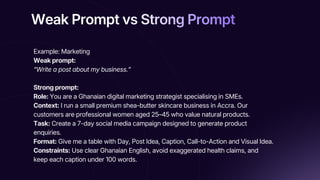Weak Prompt vs Strong Prompt
Weak Prompt vs Strong Prompt
Weak Prompt vs Strong Prompt
Example: Marketing
Weak prompt:
“Write a post about my business.”
Strong prompt:
Role: You are a Ghanaian digital marketing strategist specialising in SMEs.
Context: I run a small premium shea-butter skincare business in Accra. Our
customers are professional women aged 25–45 who value natural products.
Task: Create a 7-day social media campaign designed to generate product
enquiries.
Format: Give me a table with Day, Post Idea, Caption, Call-to-Action and Visual Idea.
Constraints: Use clear Ghanaian English, avoid exaggerated health claims, and
keep each caption under 100 words.
 