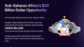 Sub-Saharan Africaʼs $30
Billion Dollar Opportunity
Sub-Saharan Africa’s $30
Billion Dollar Opportunity
Sub-Saharan Africaʼs $30
Billion Dollar Opportunity
AI Could Add Significant Economic Value to Africa.
Google's Digital Opportunity of Africa work has
projected that AI could contribute approximately:
US$30 BILLION
to the economy of Sub-Saharan Africa by 2030.
Google argues that unlocking this opportunity
depends on skills, resources and responsible use
of AI.
 