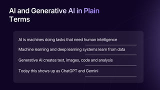 AI and Generative AI in Plain
Terms
AI and Generative AI in Plain
Terms
AI and Generative AI in Plain
Terms
Machine learning and deep learning systems learn from data
Generative AI creates text, images, code and analysis
Today this shows up as ChatGPT and Gemini
AI is machines doing tasks that need human intelligence
 