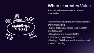 Where it creates Value
Where it creates Value
Where it creates Value
- Marketing: campaigns, content calendars,
brand messaging
- Sales: proposals, emails, lead research
and follow ups
- Operations and finance: SOPs,
summaries, budget analysis
- Strategy: SWOT, competitor analysis and
scenario planning
Practical business use cases across the
organisation
 