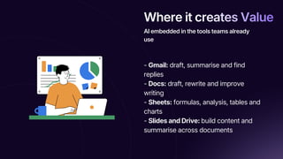 Where it creates Value
Where it creates Value
Where it creates Value
- Gmail: draft, summarise and find
replies
- Docs: draft, rewrite and improve
writing
- Sheets: formulas, analysis, tables and
charts
- Slides and Drive: build content and
summarise across documents
AI embedded in the tools teams already
use
 