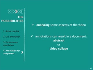  analyzing some aspects of the video
 annotations can result in a document:
abstract
or
video collage
THE
POSSIBILITIES
...