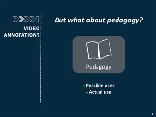 Pedagogy
VIDEO
ANNOTATION?
But what about pedagogy?
- Possible uses
- Actual use
8
 