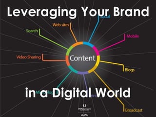 Leveraging Your Brand in a Digital World 