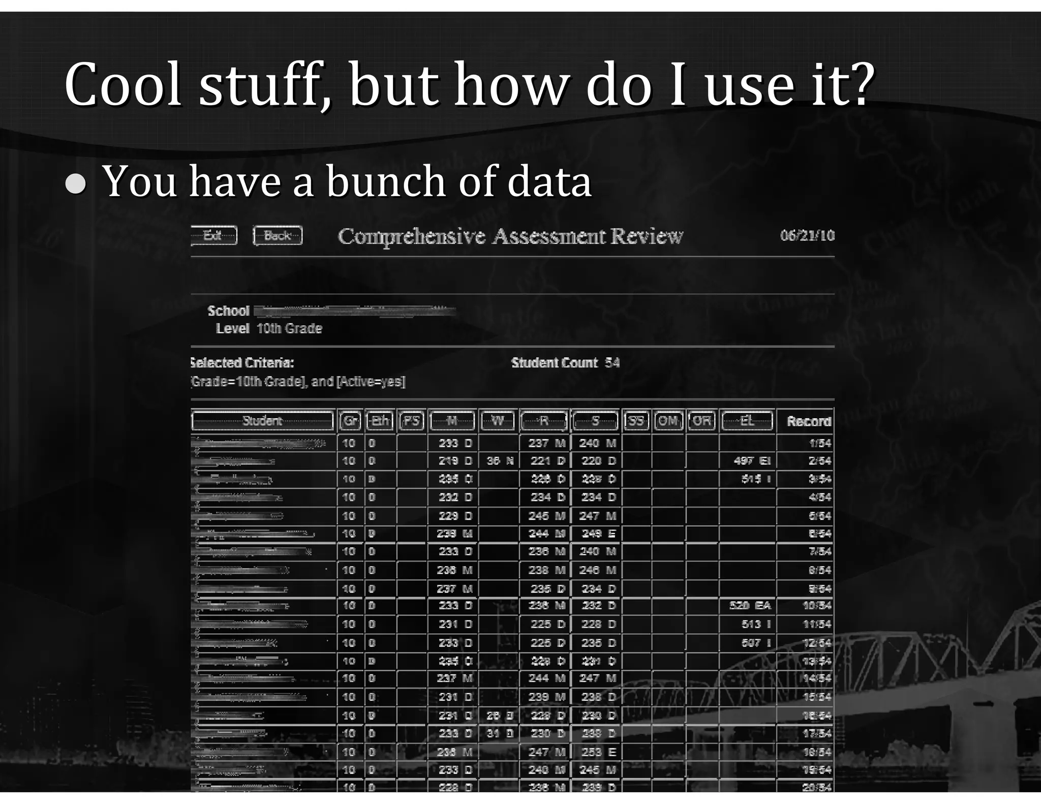 Cool stuff, but how do I use it? You have a bunch of data 