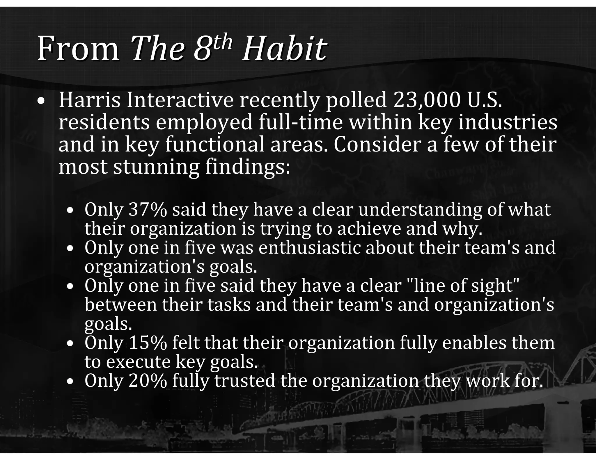 From  The 8 th  Habit Harris Interactive recently polled 23,000 U.S. residents employed full-time within key industries and in key functional areas. Consider a few of their most stunning findings: Only 37% said they have a clear understanding of what their organization is trying to achieve and why. Only one in five was enthusiastic about their team's and organization's goals. Only one in five said they have a clear "line of sight" between their tasks and their team's and organization's goals. Only 15% felt that their organization fully enables them to execute key goals. Only 20% fully trusted the organization they work for. 