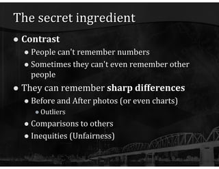 The secret ingredient Contrast People can't remember numbers Sometimes they can't even remember other people They can remember  sharp differences Before and After photos (or even charts) Outliers Comparisons to others Inequities (Unfairness) 