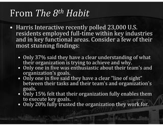 From  The 8 th  Habit Harris Interactive recently polled 23,000 U.S. residents employed full-time within key industries and in key functional areas. Consider a few of their most stunning findings: Only 37% said they have a clear understanding of what their organization is trying to achieve and why. Only one in five was enthusiastic about their team's and organization's goals. Only one in five said they have a clear "line of sight" between their tasks and their team's and organization's goals. Only 15% felt that their organization fully enables them to execute key goals. Only 20% fully trusted the organization they work for. 