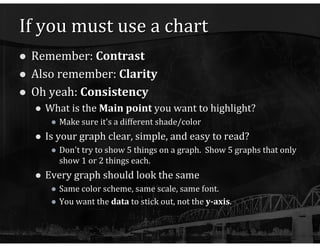 If you must use a chart Remember:  Contrast Also remember:  Clarity Oh yeah:  Consistency What is the  Main point  you want to highlight? Make sure it's a different shade/color Is your graph clear, simple, and easy to read? Don't try to show 5 things on a graph.  Show 5 graphs that only show 1 or 2 things each. Every graph should look the same Same color scheme, same scale, same font.  You want the  data  to stick out, not the  y-axis . 