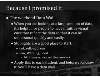 Because I promised it The weekend Data Wall When you are looking at a large amount of data, it's helpful for people to have intuitive visual cues that reflect the data so that it can be understood quickly and easily. Stoplights are a good place to start: Red, Yellow, Green Poor, Warning, Good Add brown=no data and blue=excellent Apply this to each student, and before you know it, you'll have a data wall. 
