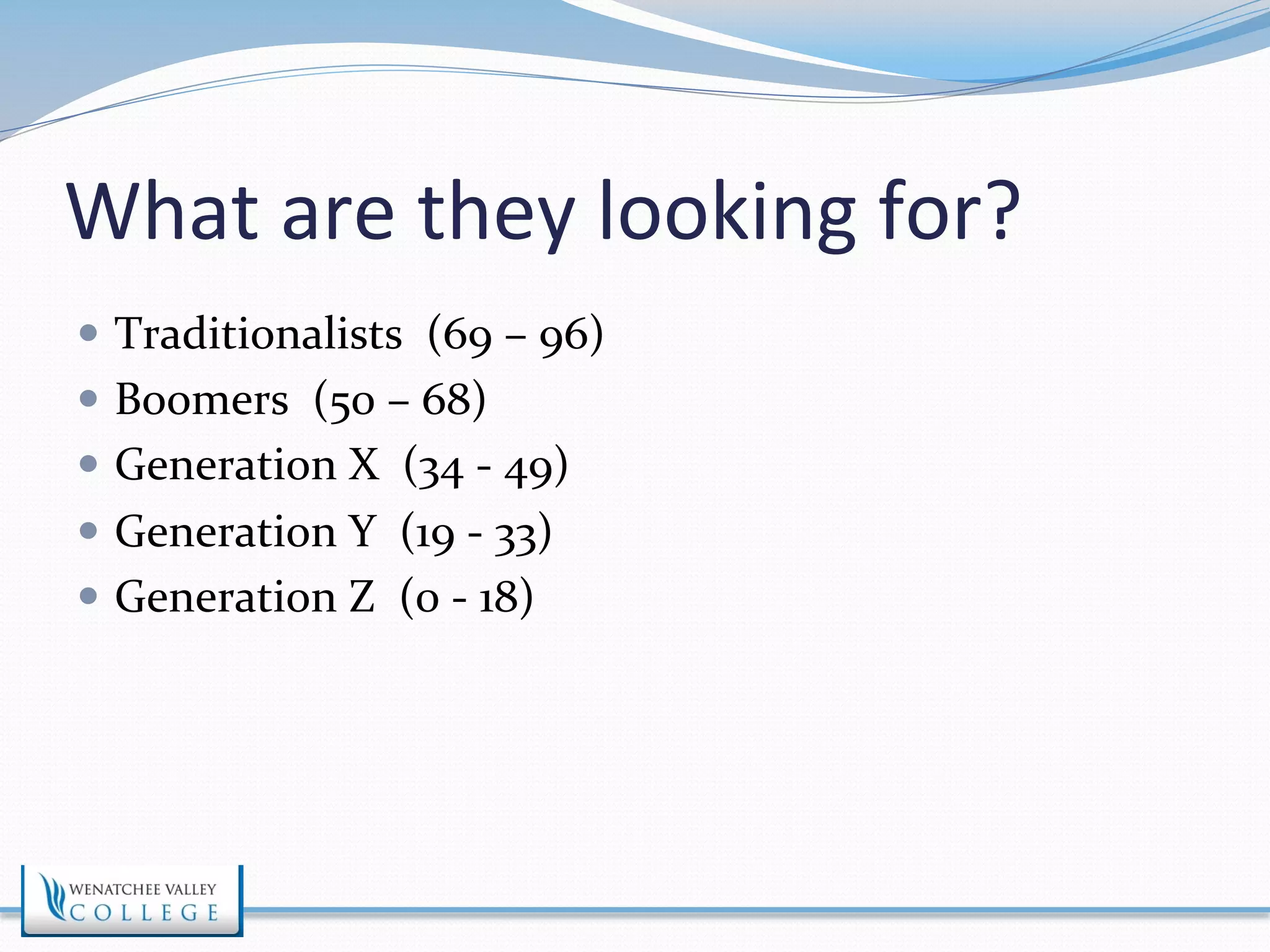 What 
are 
they 
looking 
for? 
— Traditionalists 
(69 
– 
96) 
— Boomers 
(50 
– 
68) 
— Generation 
X 
(34 
-­‐ 
49) 
— Generation 
Y 
(19 
-­‐ 
33) 
— Generation 
Z 
(0 
-­‐ 
18) 
 