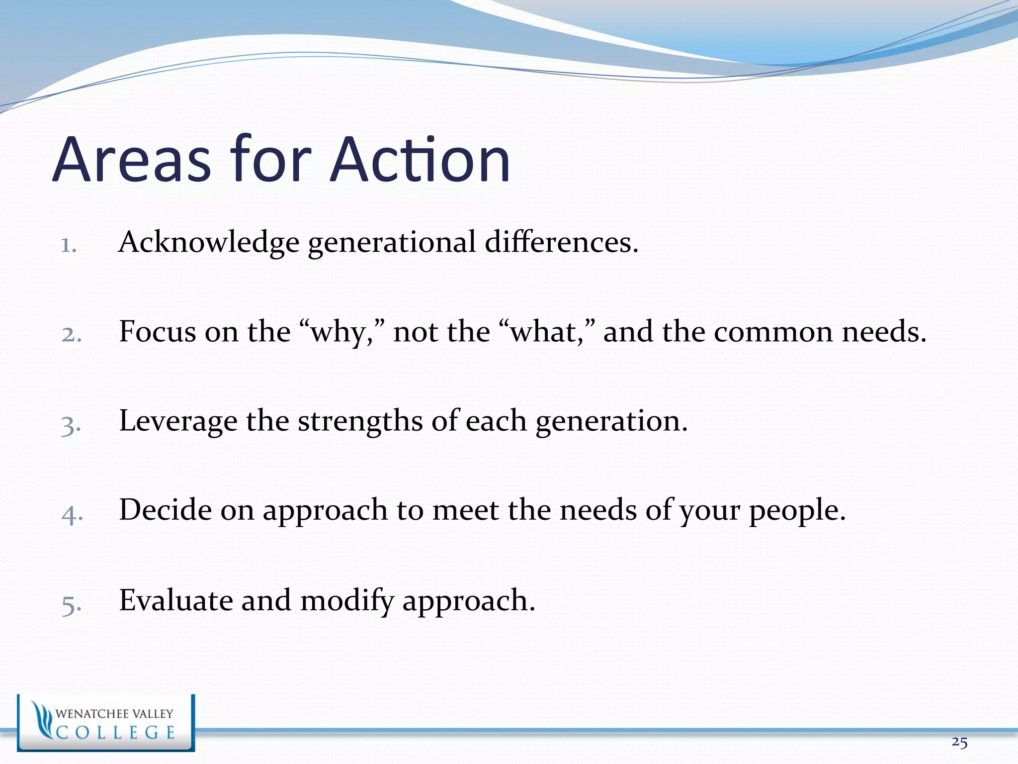 Areas 
for 
Ac>on 
25 
1. Acknowledge 
generational 
differences. 
2. Focus 
on 
the 
“why,” 
not 
the 
“what,” 
and 
the 
common 
needs. 
3. Leverage 
the 
strengths 
of 
each 
generation. 
4. Decide 
on 
approach 
to 
meet 
the 
needs 
of 
your 
people. 
5. Evaluate 
and 
modify 
approach. 
 