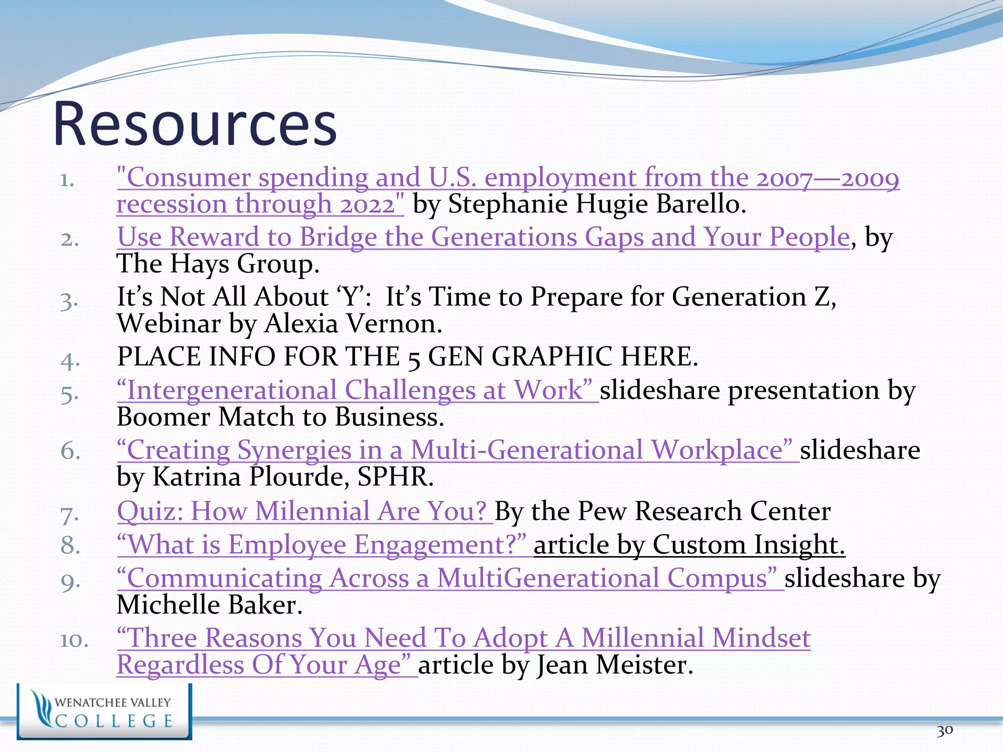 Resources 
1. "Consumer 
spending 
and 
U.S. 
employment 
from 
the 
2007—2009 
recession 
through 
2022" 
by 
Stephanie 
Hugie 
Barello. 
2. Use 
Reward 
to 
Bridge 
the 
Generations 
Gaps 
and 
Your 
People, 
by 
The 
Hays 
Group. 
3. It’s 
Not 
All 
About 
‘Y’: 
It’s 
Time 
to 
Prepare 
for 
Generation 
Z, 
Webinar 
by 
Alexia 
Vernon. 
4. PLACE 
INFO 
FOR 
THE 
5 
GEN 
GRAPHIC 
HERE. 
5. “Intergenerational 
Challenges 
at 
Work” 
slideshare 
presentation 
by 
Boomer 
Match 
to 
Business. 
6. “Creating 
Synergies 
in 
a 
Multi-­‐Generational 
Workplace” 
slideshare 
by 
Katrina 
Plourde, 
SPHR. 
7. Quiz: 
How 
Milennial 
Are 
You? 
By 
the 
Pew 
Research 
Center 
8. “What 
is 
Employee 
Engagement?” 
article 
by 
Custom 
Insight. 
9. “Communicating 
Across 
a 
MultiGenerational 
Compus” 
slideshare 
by 
Michelle 
Baker. 
10. “Three 
Reasons 
You 
Need 
To 
Adopt 
A 
Millennial 
Mindset 
Regardless 
Of 
Your 
Age” 
article 
by 
Jean 
Meister. 
30 
 