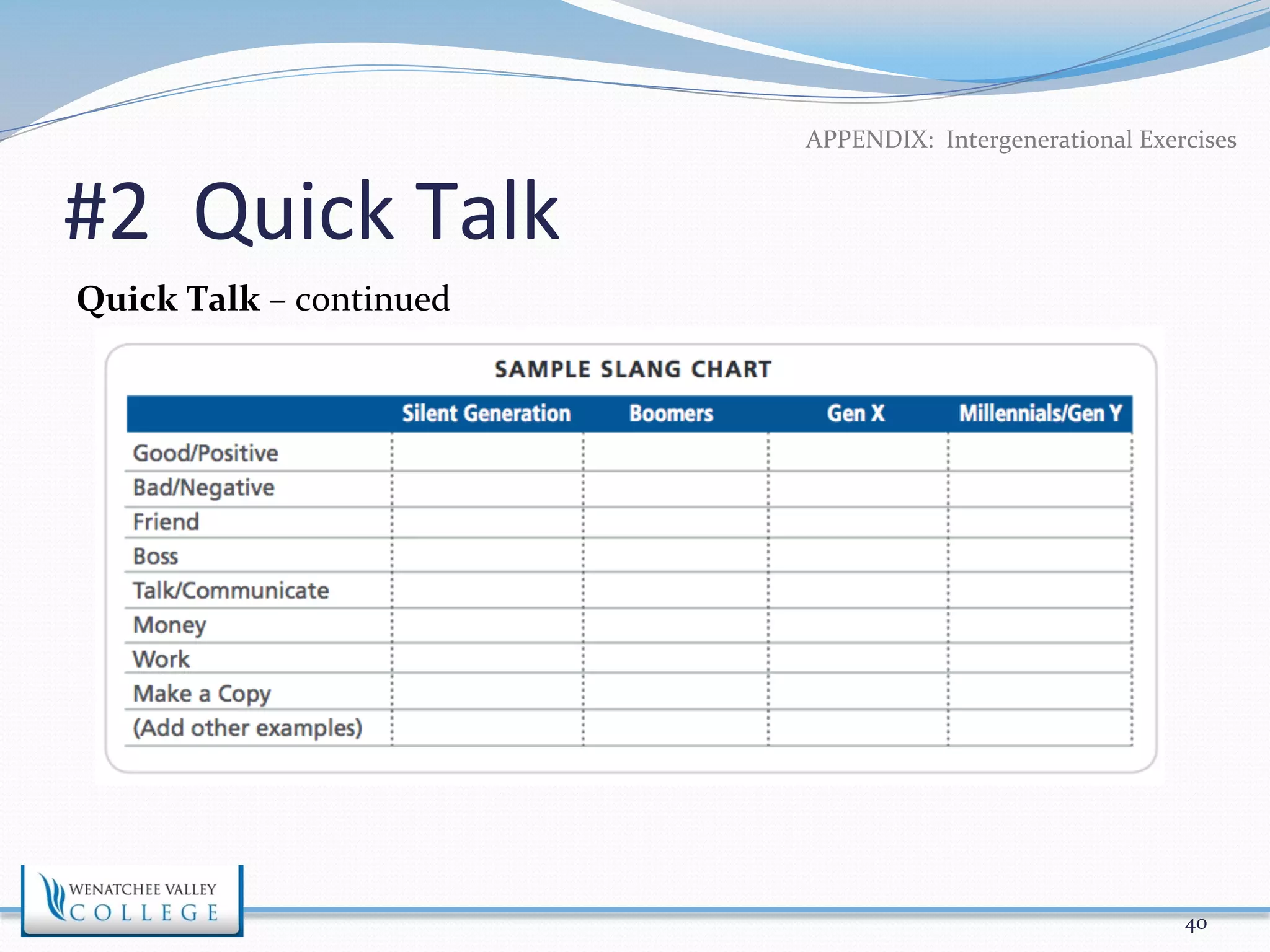 #2 
Quick 
Talk 
Quick 
Talk 
– 
continued 
APPENDIX: 
Intergenerational 
Exercises 
40 
 