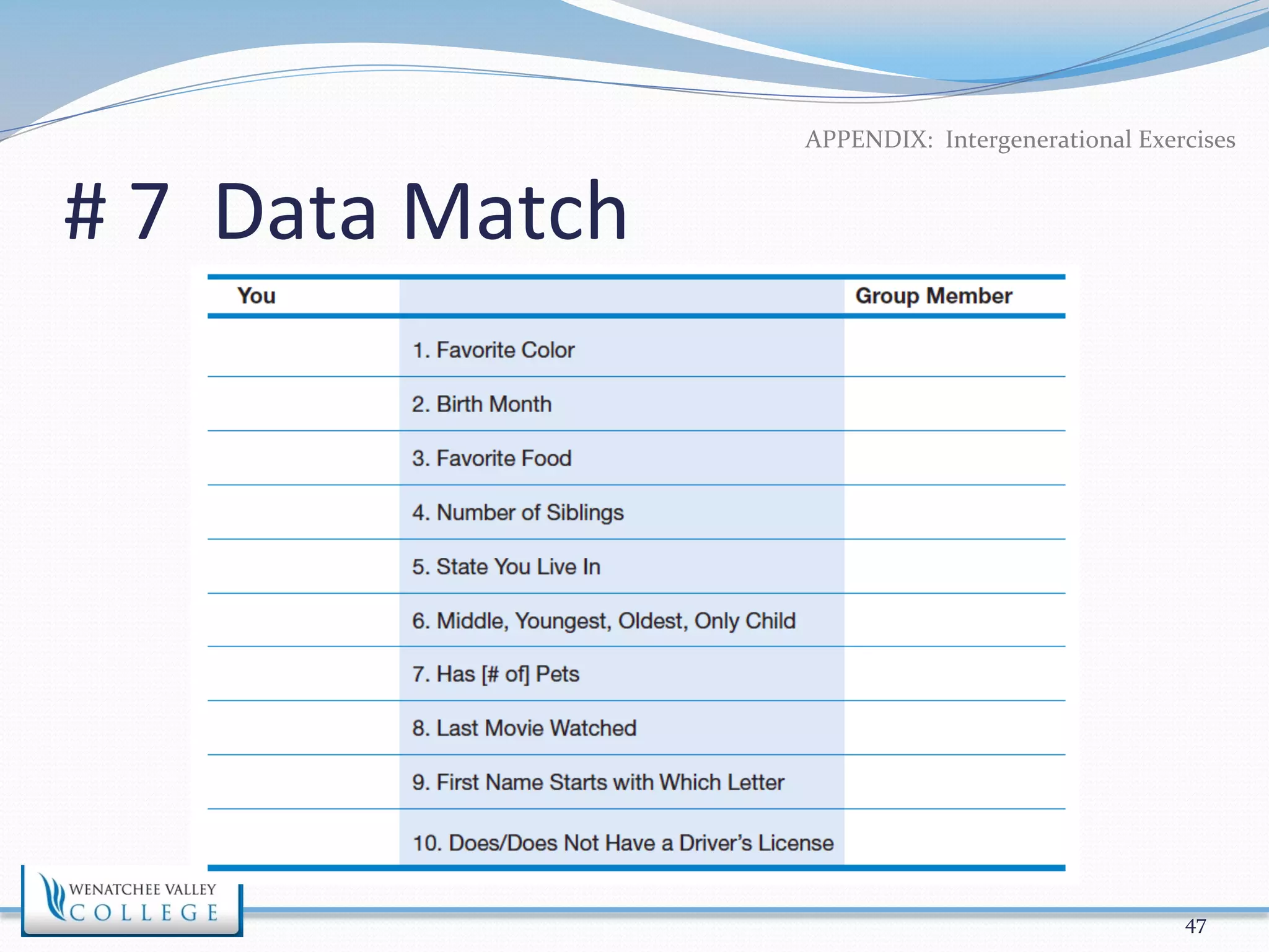 # 
7 
Data 
Match 
APPENDIX: 
Intergenerational 
Exercises 
47 
