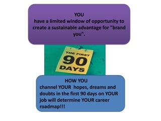 YOUhave a limited window of opportunity to create a sustainable advantage for "brand you".                     HOW YOU channel YOUR  hopes, dreams and doubts in the first 90 days on YOUR job will determine YOUR career roadmap!!!