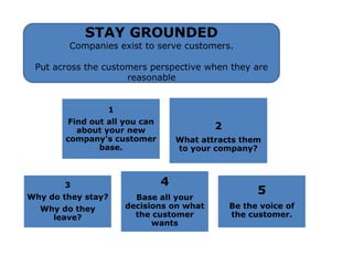 STAY GROUNDED<br />Companies exist to serve customers. <br />Put across the customers perspective when they are reasonable...