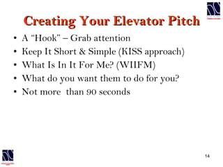 Creating Your Elevator Pitch A “Hook” – Grab attention Keep It Short & Simple (KISS approach) What Is In It For Me? (WIIFM) What do you want them to do for you?  Not more  than 90 seconds 