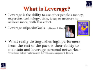 What is Leverage? Leverage is the ability to use other people’s money, expertise, technology, time, ideas or network to achieve more, with less effort.  Leverage =Speed=Goals  –  ( Hansen & Allen,2002)   What really distinguishes high performers from the rest of the pack is their ability to maintain and leverage personal networks . –  “The Social Side of Performance”,  MIT Sloan Management  Review  