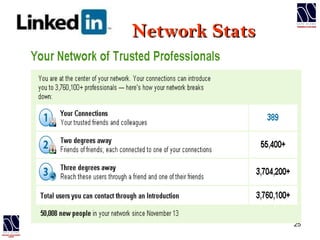 Network Stats 