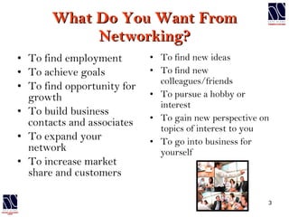 What Do You Want From Networking? To find employment To achieve goals To find opportunity for growth To build business contacts and associates To expand your network To increase market share and customers To find new ideas To find new colleagues/friends To pursue a hobby or interest To gain new perspective on topics of interest to you To go into business for yourself 