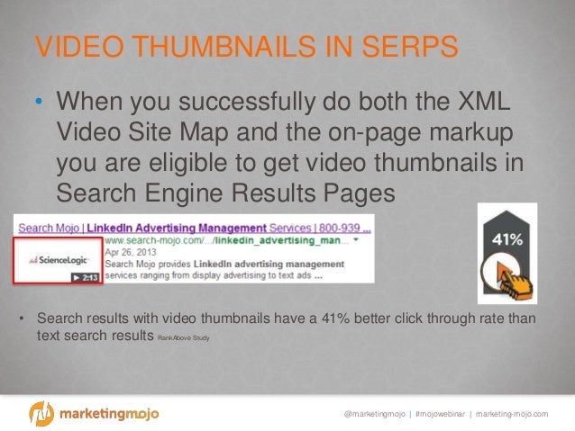 leveraging youtube for online marketing success