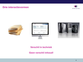 2
Drie interactievormen
Verschil in techniek
Geen verschil inhoud!
 